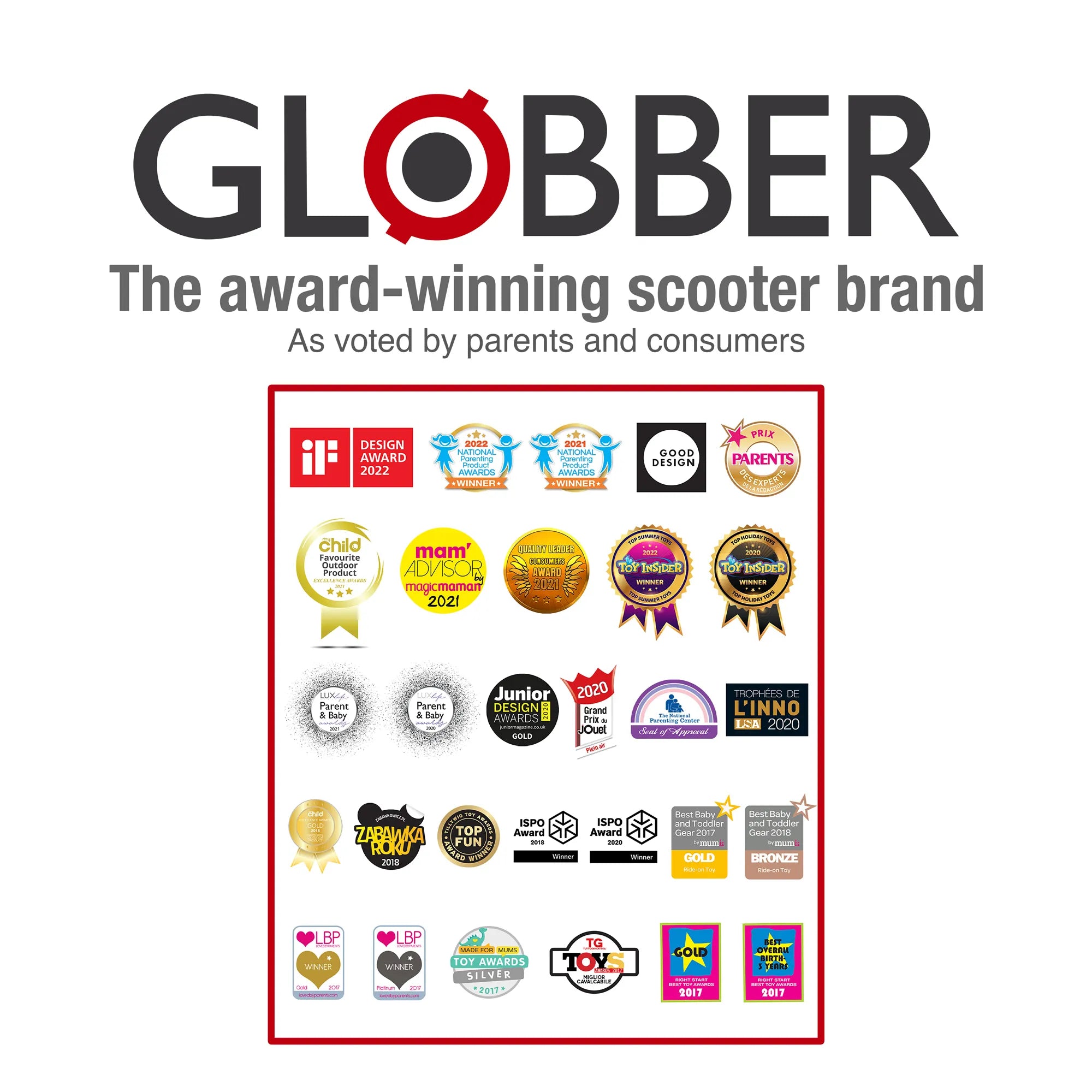 Globber logo above 30 icons that identify the many prestigious awards won by a host of globber scooter models over the years.