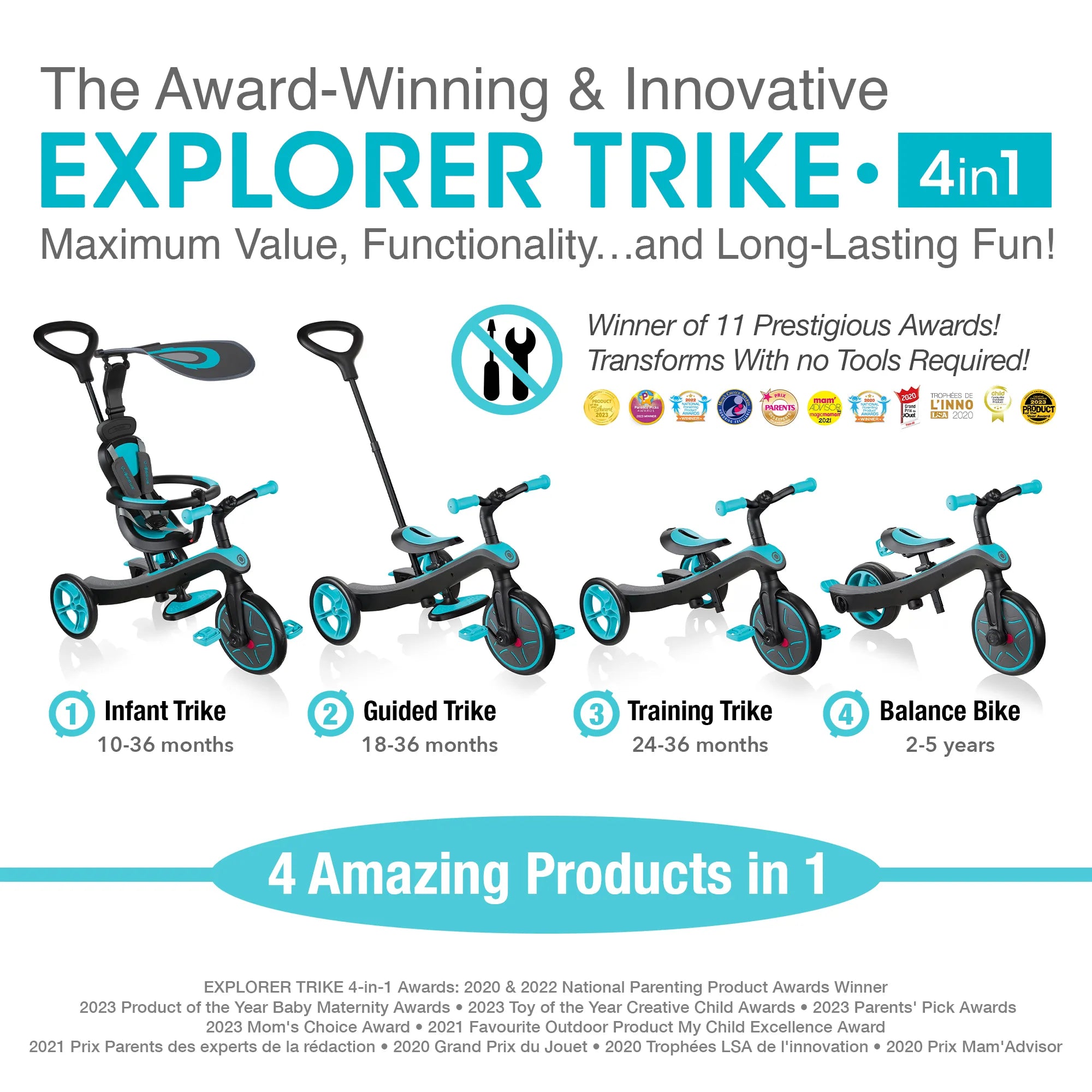 Explorer Trike 4 in 1 Infant Trike Guided Trike Learning Trike Balance Bike Teal Colour Front Right Views