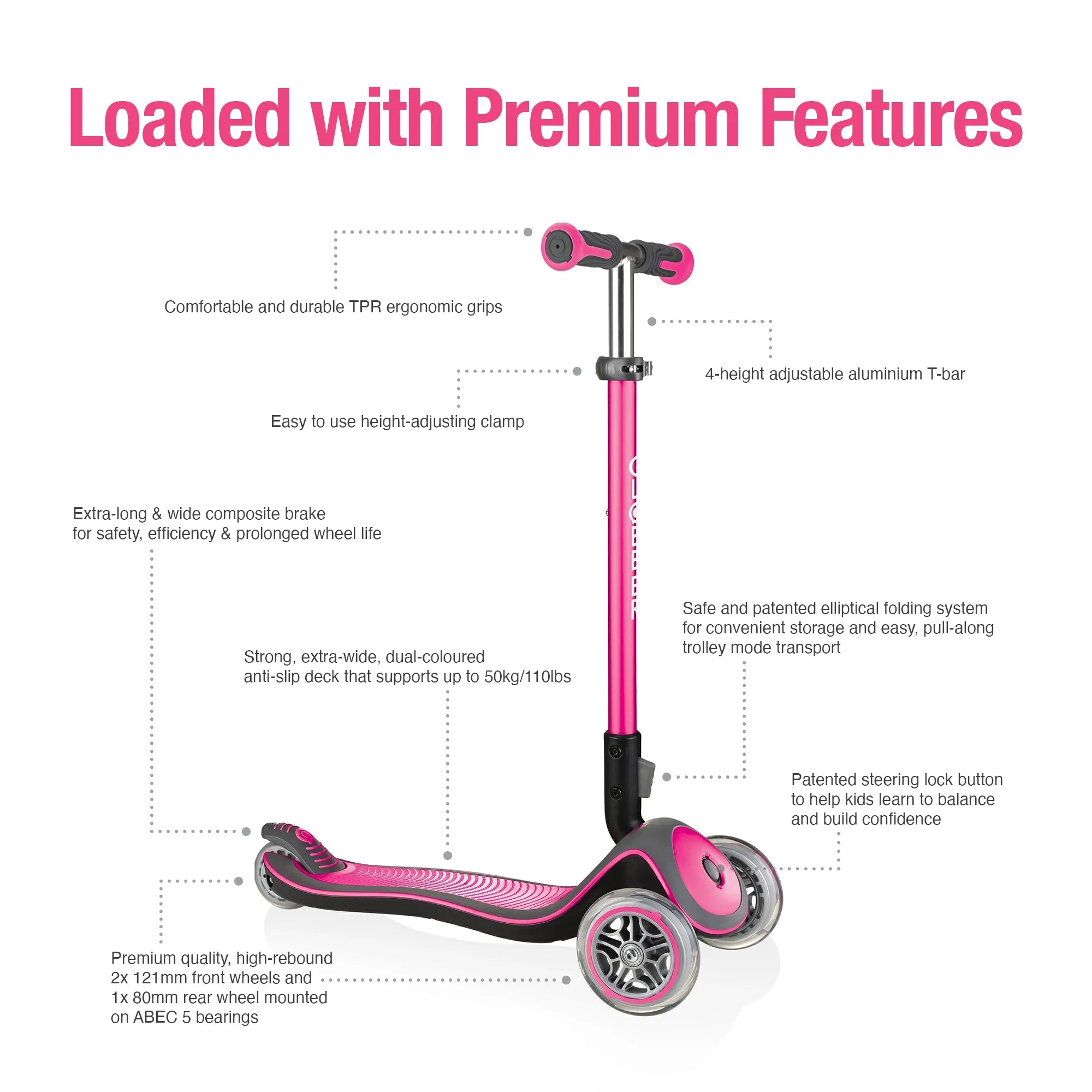 Globber elite deluxe and adjustable 3 wheel scooter neon pink front right view listing its many premium features.