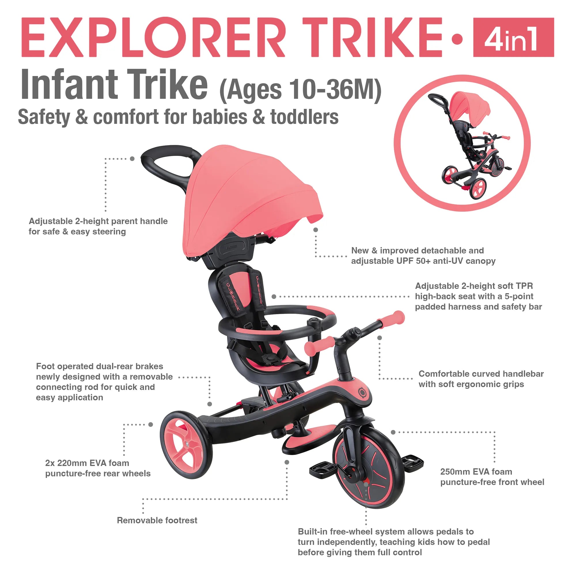 Globber Explorer Trike 4 in 1 Infant Trike Mode Key Features New Model Coral Pink Colour Front Right and Back Views