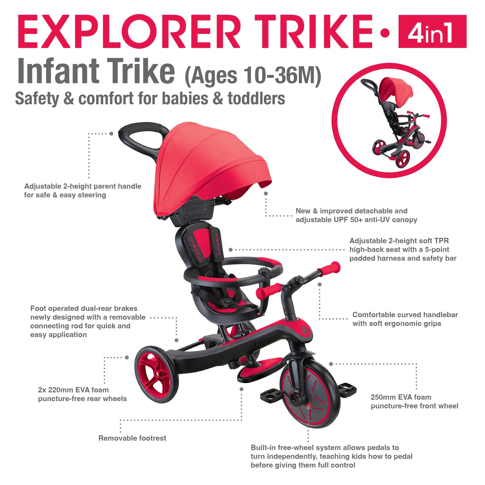 Globber Explorer Trike 4 in 1 Infant Trike Mode Key Features New Model New Red Colour Front Right and Back Views