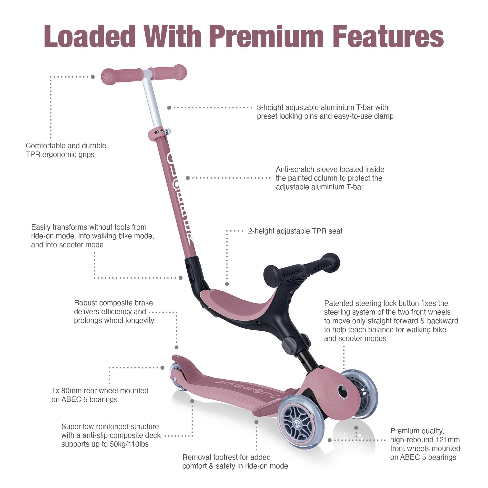 Side view of the Go-Up Ecologic Berry Pink with text calling out its premium features on a white background
