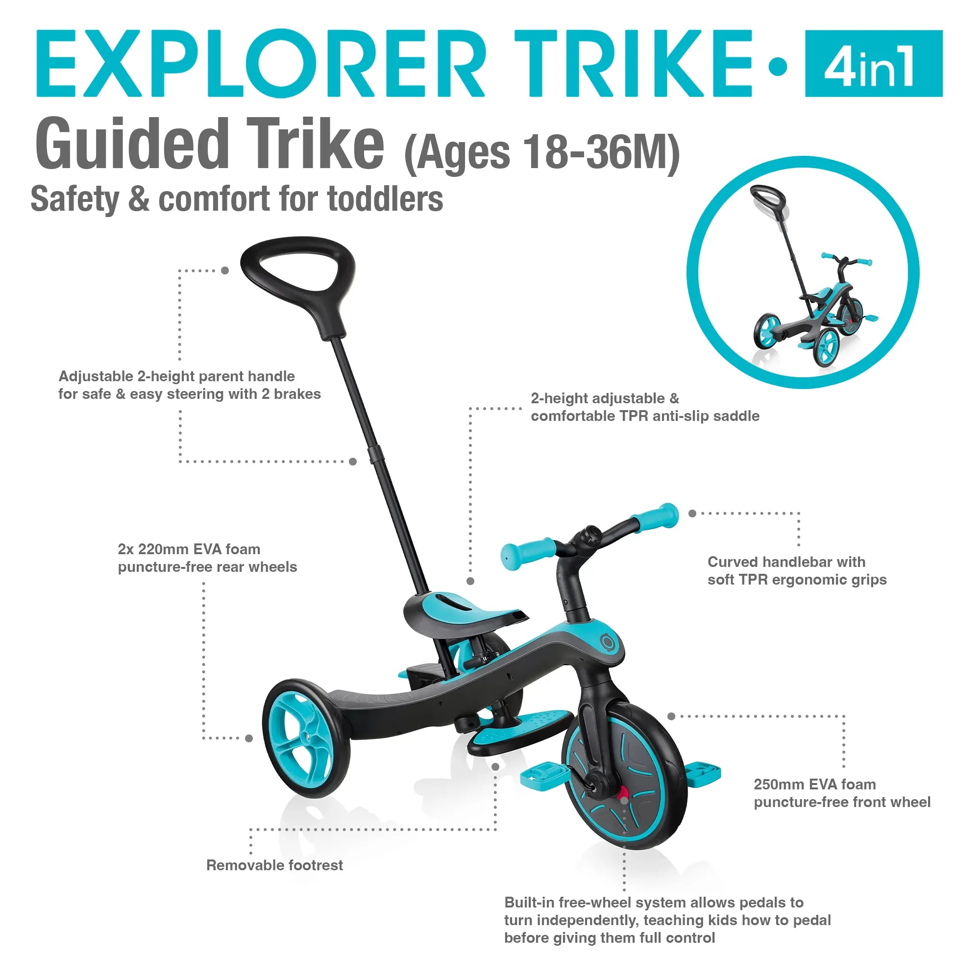 Globber Explorer Trike 4 in 1 Guided Trike Mode Key Features Teal Colour Front Right and Back Views