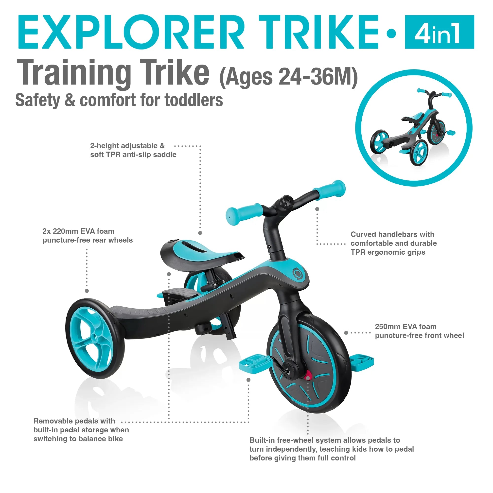 Globber Explorer Trike 4 in 1 Learning Trike Mode Key Features Teal Colour Front Right and Back Views