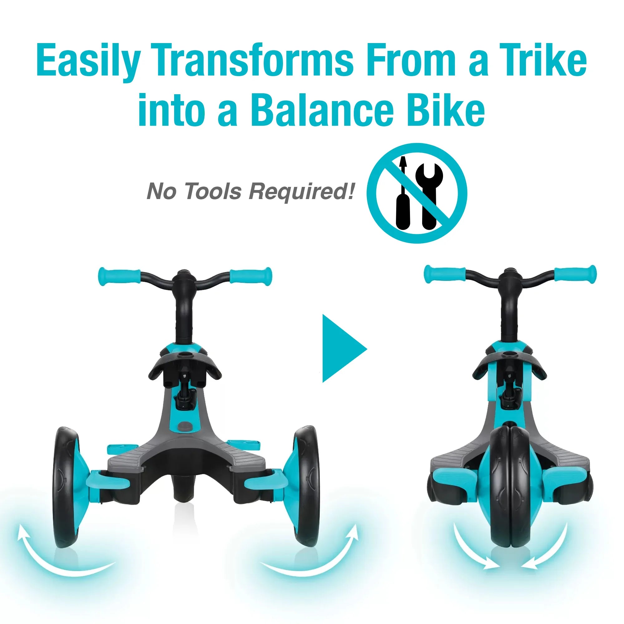 Explorer Trike 4 in 1 Easily Transforms From Learning Trike Into Balance Bike No Tools Needed Teal Colour Back View