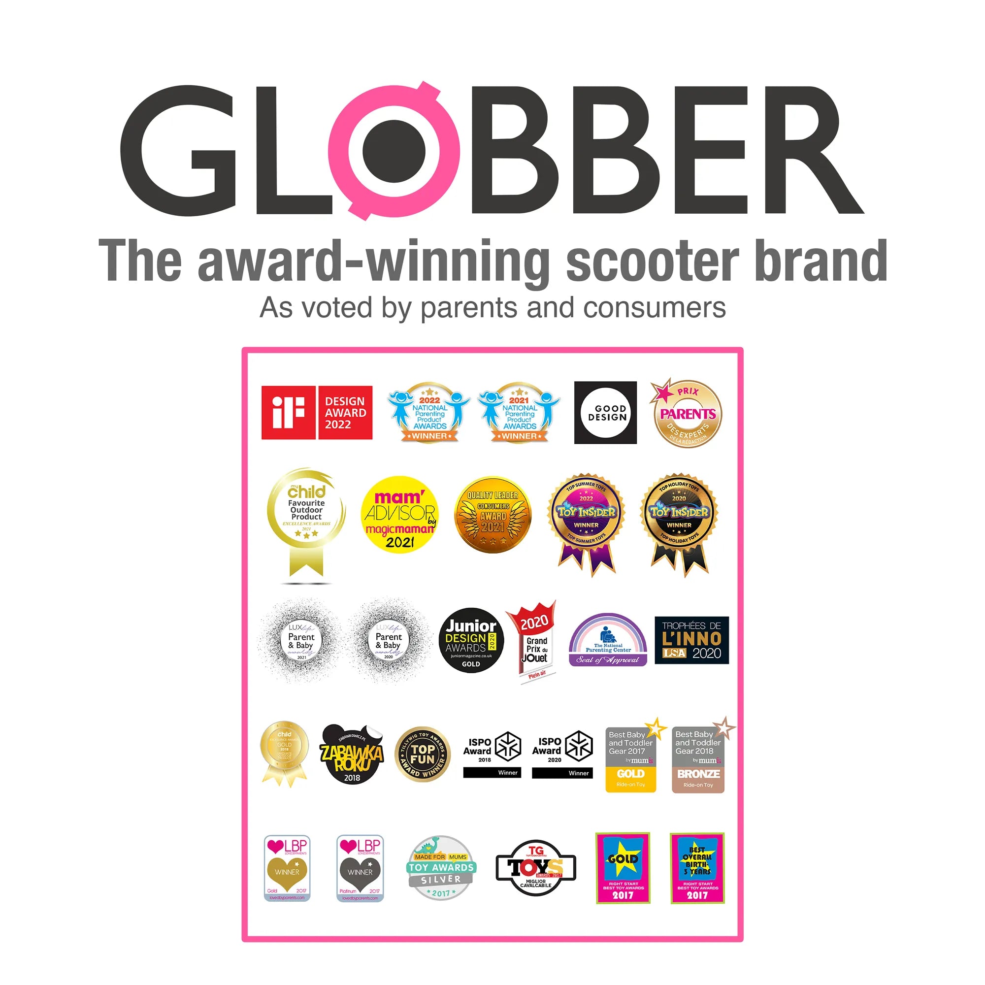 Globber GO•UP Sporty Lights - Deep Pink - Ages 15m-7+ yrs - Brown's Hobby & Game