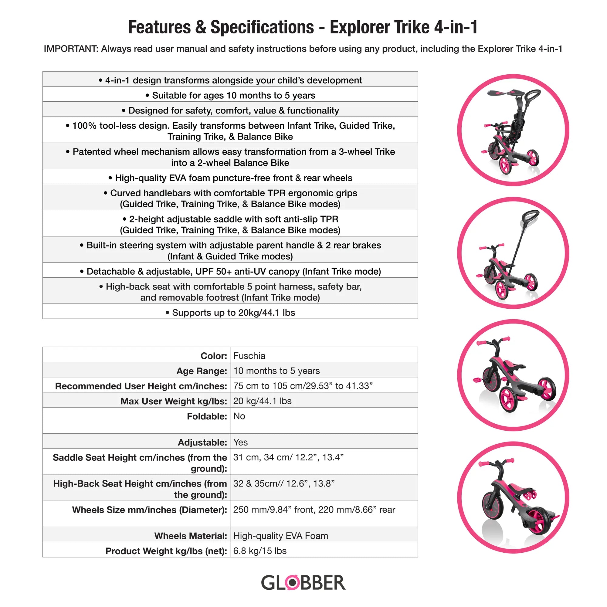 Globber Explorer Trike 4 in 1, Fuschia Pink, Features and Specifications Chart, Browns Hobby & Game.