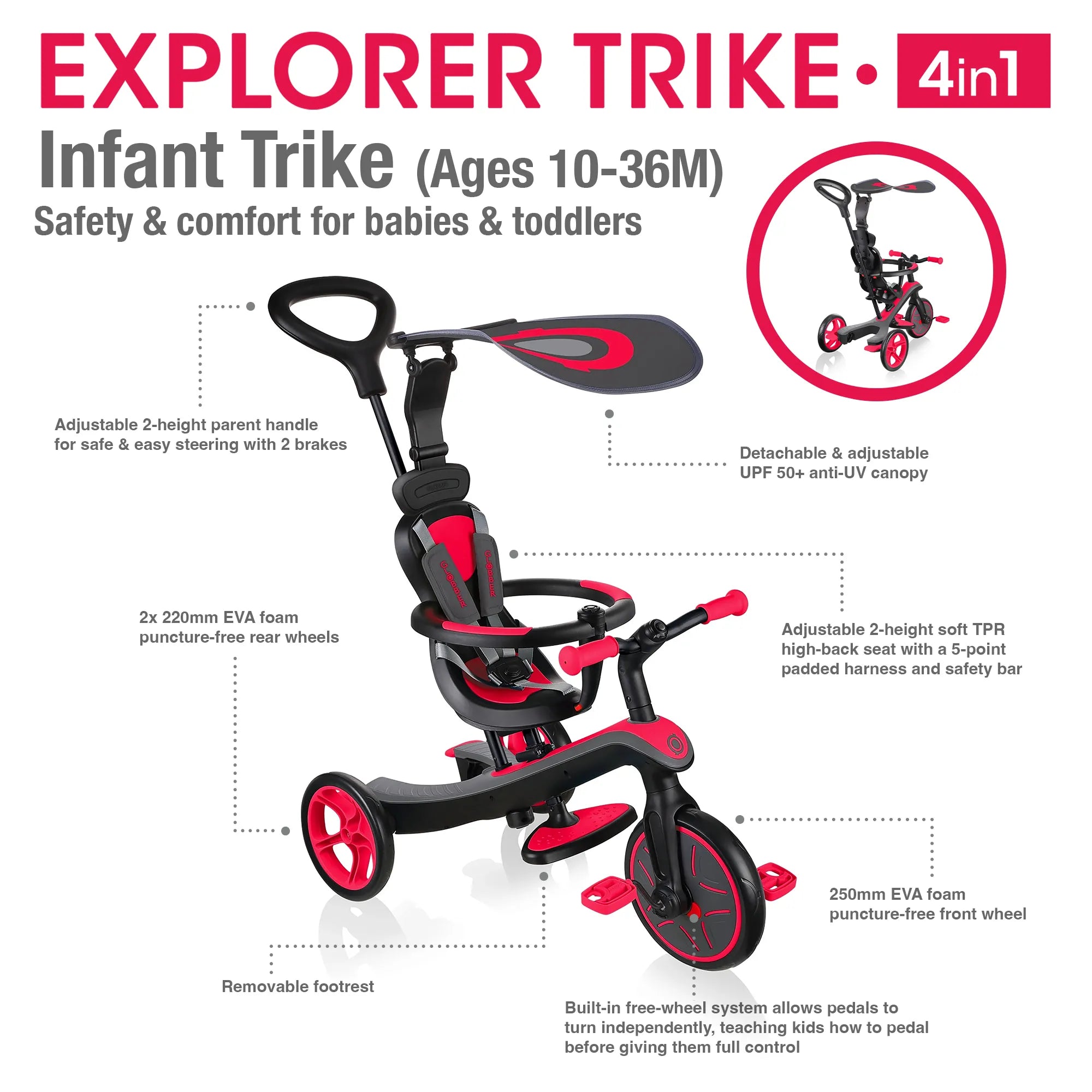 Globber Explorer Trike 4 in 1 Infant Trike Mode Key Features New Red Colour Front Right and Back Views