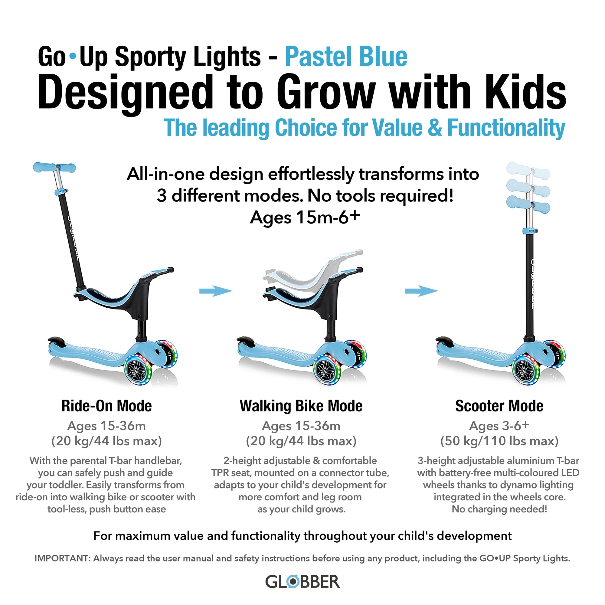 Globber GO•UP Sporty Lights 4-in-1 - Pastel Blue - Ages 15m-6+ yrs - Brown's Hobby & Game