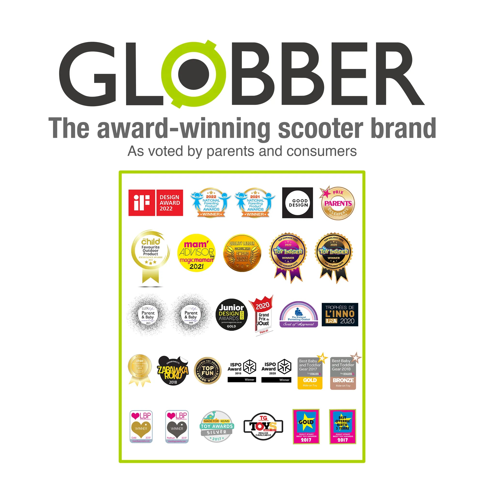 Globber logo above 30 icons that identify the many prestigious awards won by various scooter models designed by globber.